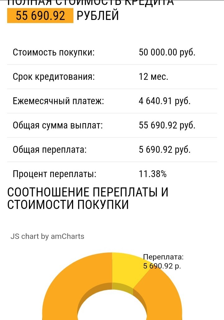 Сбербанк взять в кредит 50 тысяч рублей помощь в получении кредита с просрочкой в воронеже