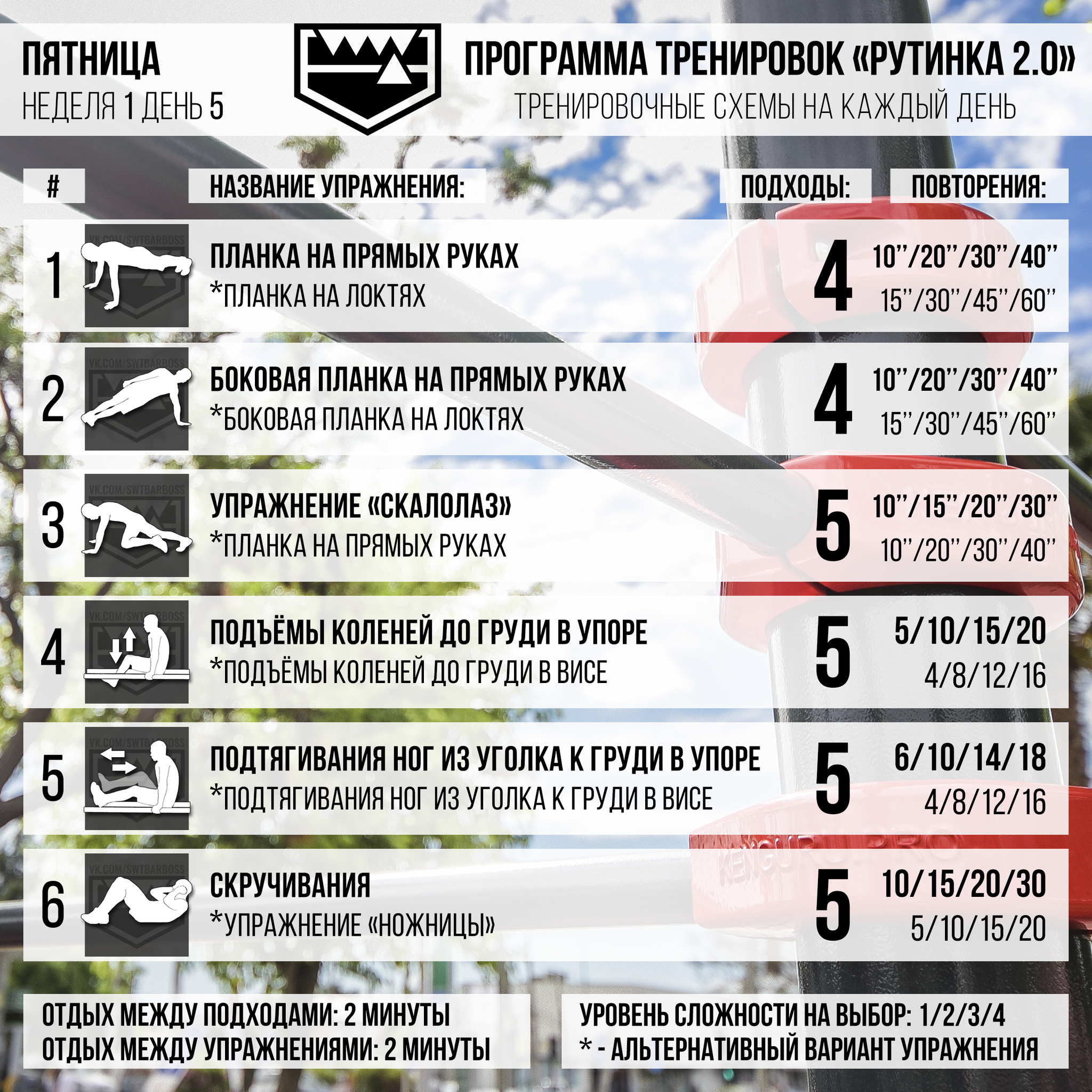 Training schemes for the first week of the Routine 2.0 program - My, Workout, Pull-ups, Push ups, Squats, Training program, Calisthenica, Longpost