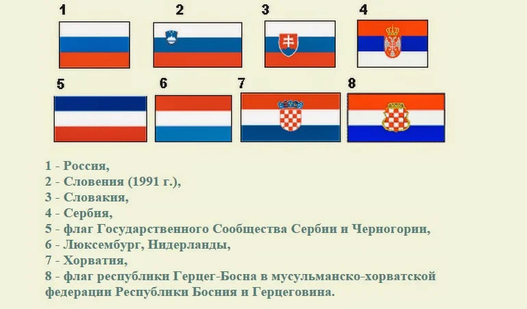Красно синий флаг какой страны. Флаги Триколоры красно-бело-синий у каких стран. Флаг какой страны похож на российский. Флаг какого государства похож на флаг России. Флаги каких стран похожи на российский флаг.