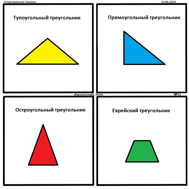 Тупоугольный треугольник картинка. Виды треугольников. Равнобедренный тупоугольный треугольник. Равнобедренный тупоугольный треугольник рисунок. Остроугольный или тупоугольный треугольник.