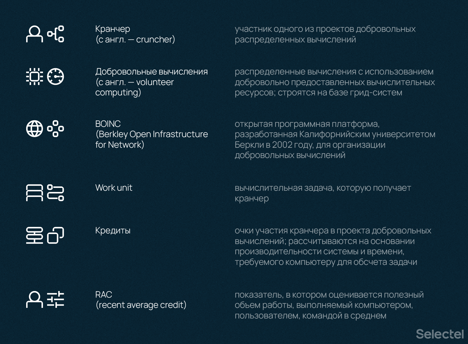 Enter SETI: Voluntary Computing for Skeptics, Optimists, and Seasoned Crunchers - The science, Skeptic, Optimism, Cruncher, Nauchpop, Boinc, Longpost