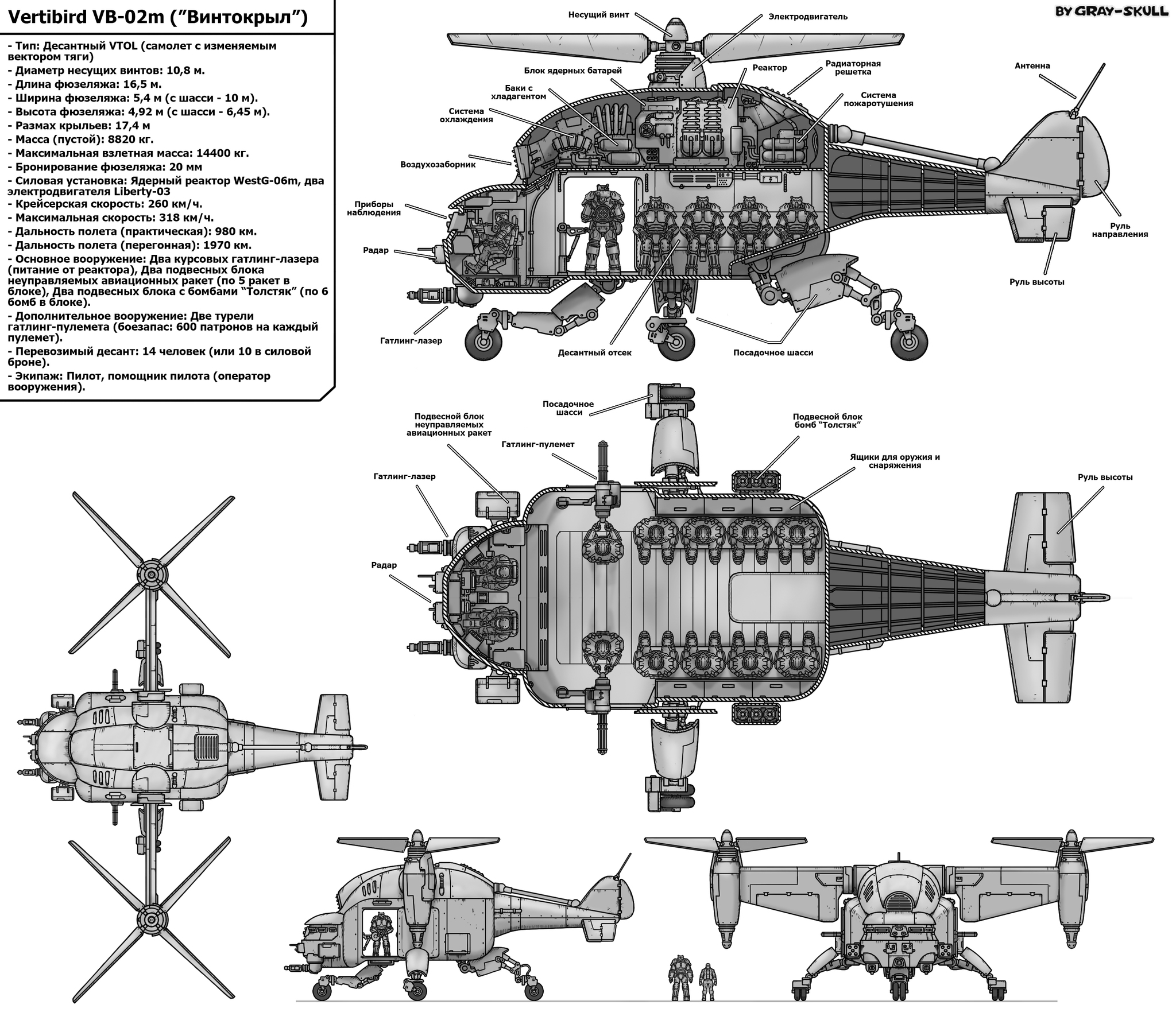 Vertibird VB-02m (“Vortibird”) sectional diagram (by Gray-Skull) - My, Fallout, rotorcraft, Concept Art, Gray-skull, Images, Art, Technics