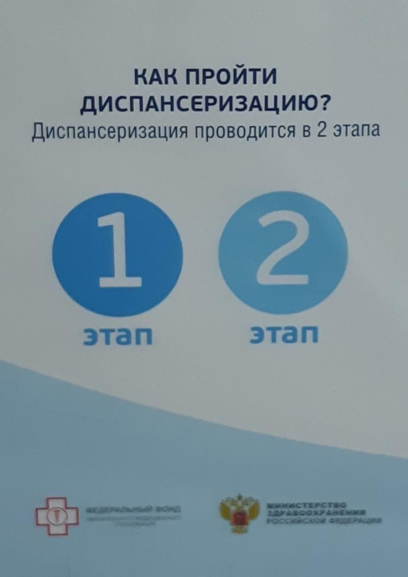 Спасибо. Всё понятно - Юмор, Контент, Дизайн, Диспансеризация