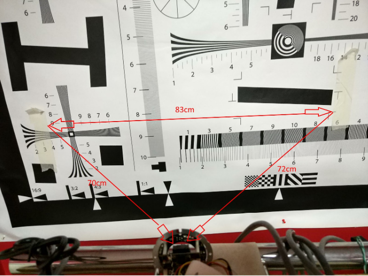 CCTV camera viewing angles. What does it depend on and how to measure it - My, Lens, Wide-angle lens, Cctv, Video monitoring, Surveillance Camera, Camera, Longpost