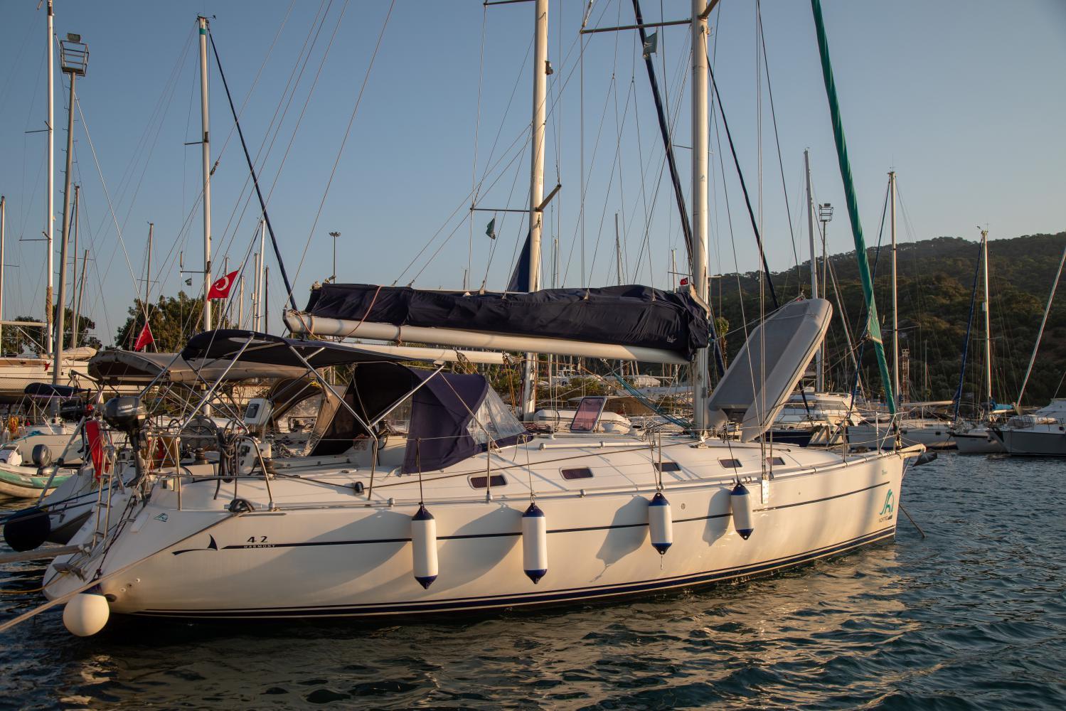 September 7-9, 2019: Sailing boat in Turkey. Part two: vessel rental and first passage - My, Marmaris, Sailboat, Turkey, Mooring, Sailboat, Longpost