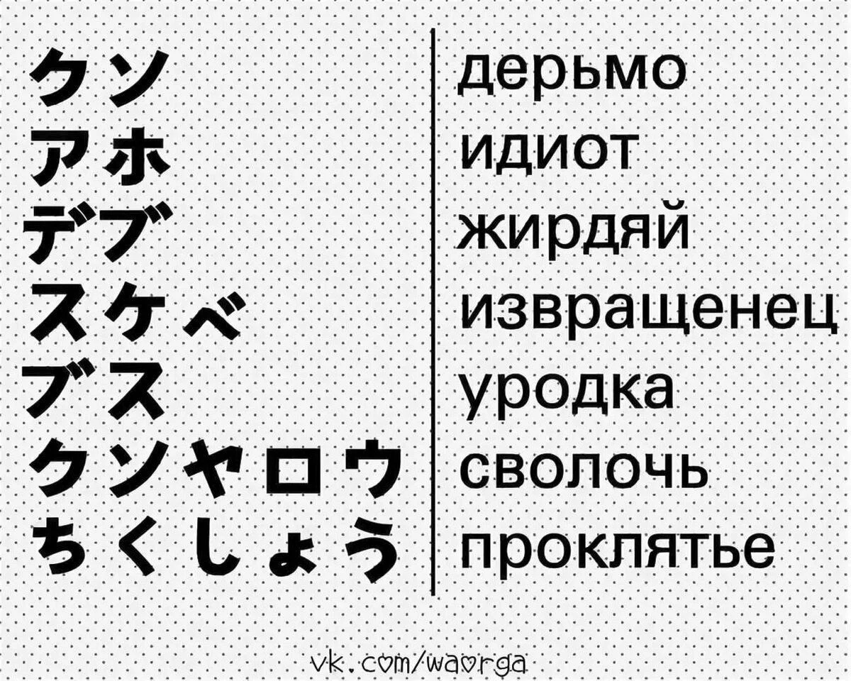 Инструкция как уберечься от коронавируса уже есть. Но она на китайском языке  который понятен не всем | Пикабу