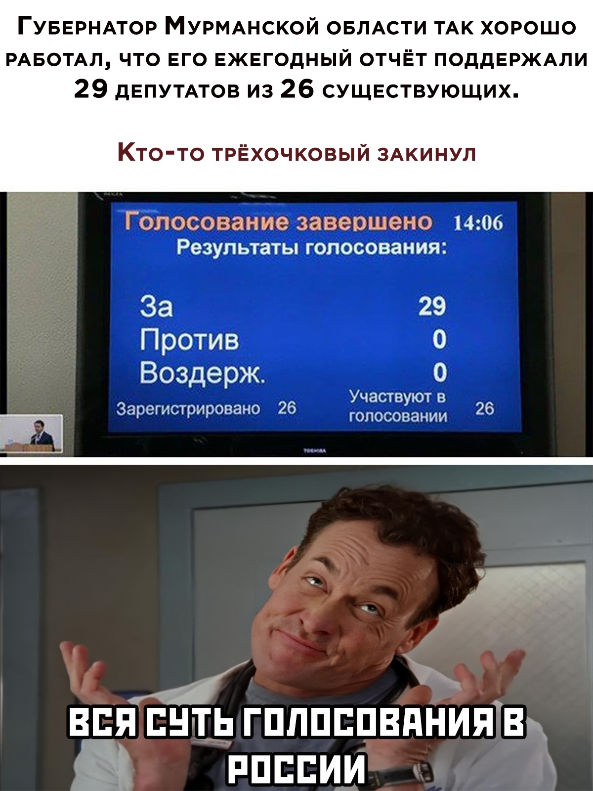 Не 146% но тоже неплохо - Мурманск, Голосование, Политика