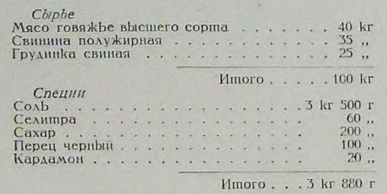 Колбаса варёно-копчёная Салями - Моё, Домашняя колбаса, Рецепт, Кулинария, Длиннопост