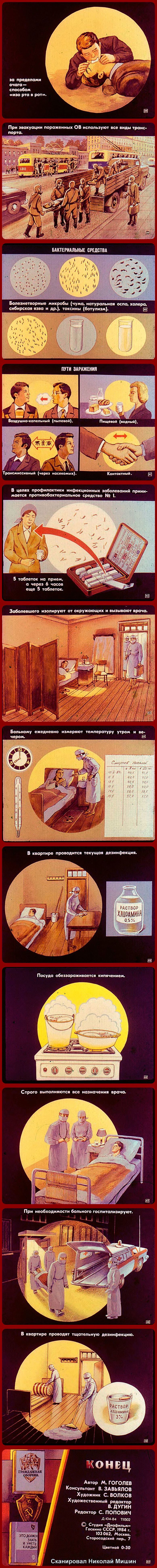 If you are defeated - the USSR, Longpost, Past, Picture with text, Filmstrips, civil defense