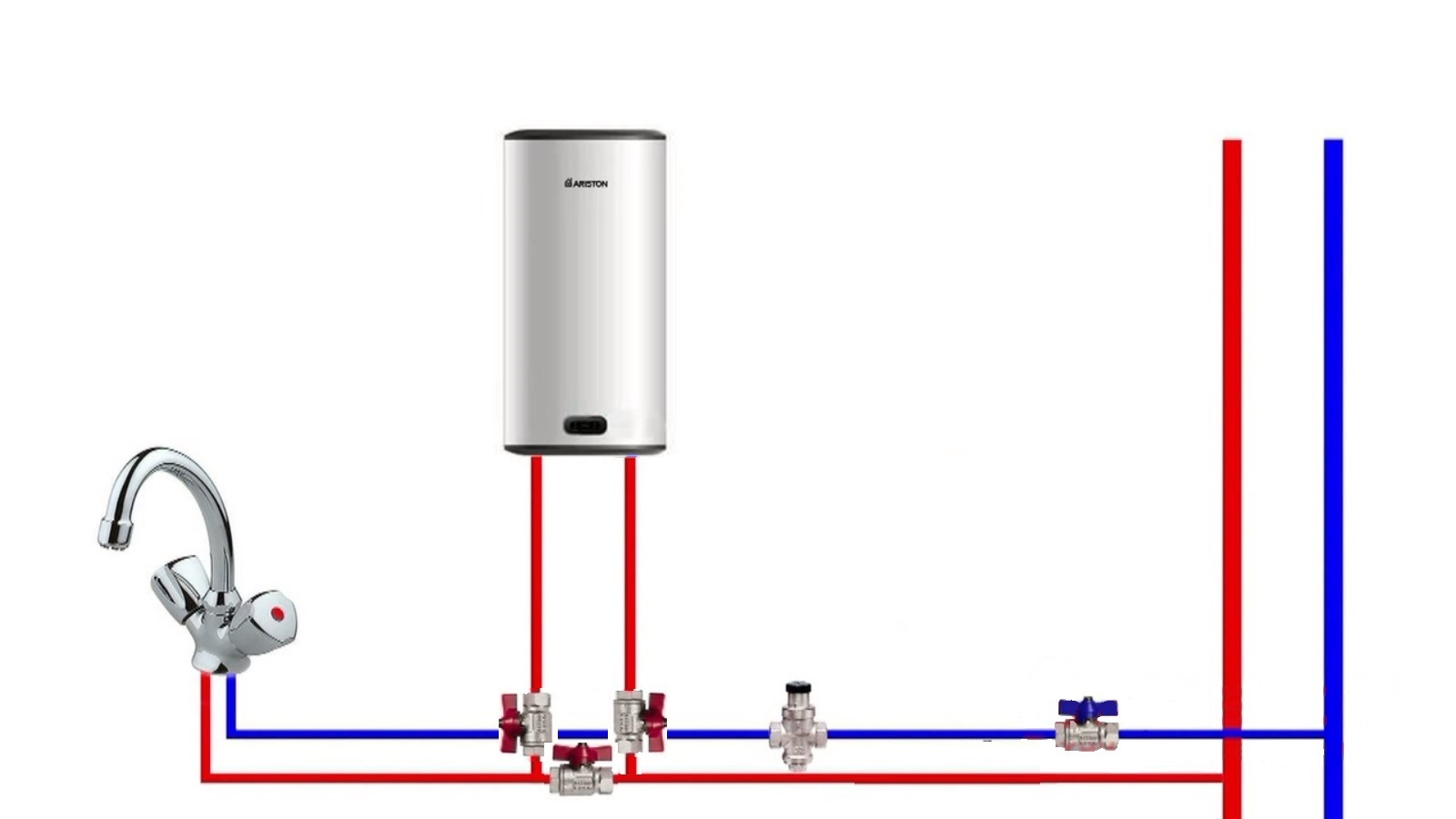 Подключение проточного водонагревателя | Пикабу