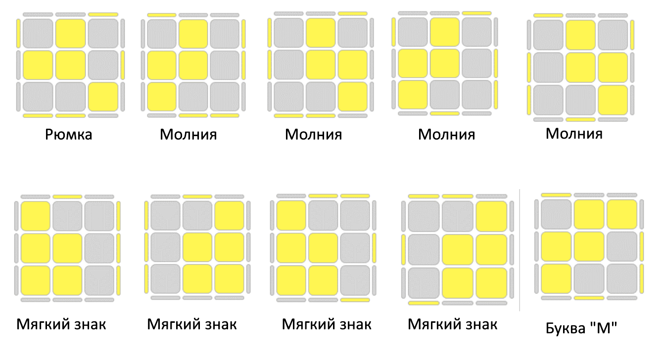 Come to us... - My, Come to us, Speedcubing, Frederick, Longpost