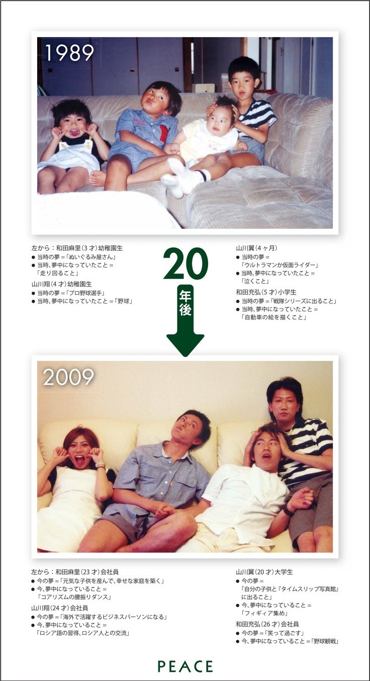 Asians years later - Family photo, Reconstruction, Longpost