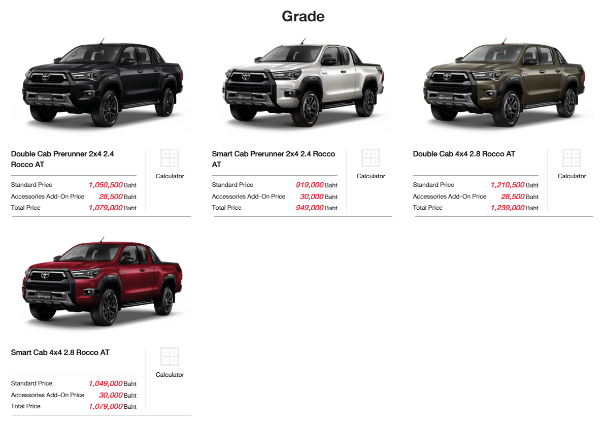 Cars for Asian markets - 2020. Part 1 (Thailand. Toyota) - Auto, Car, Asia, Thailand, Longpost