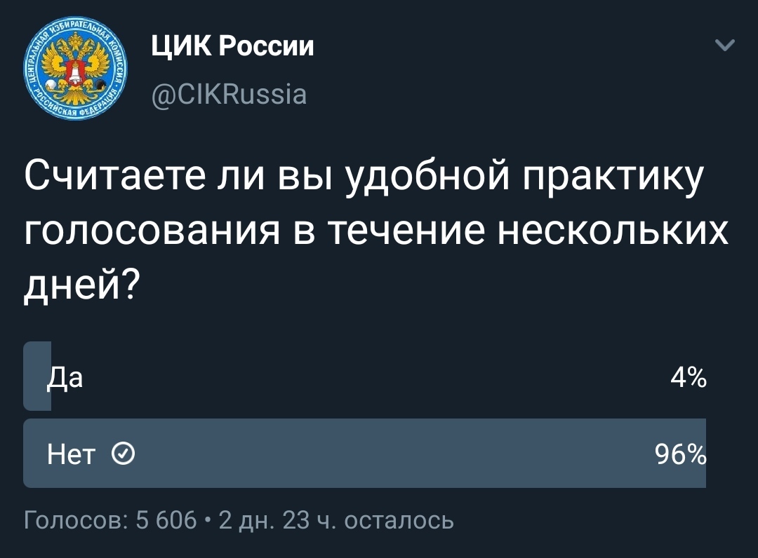 The Central Election Commission of the Russian Federation is collecting opinions on the three-day vote - Tsik, Vote, Elections, Survey, Twitter, Politics