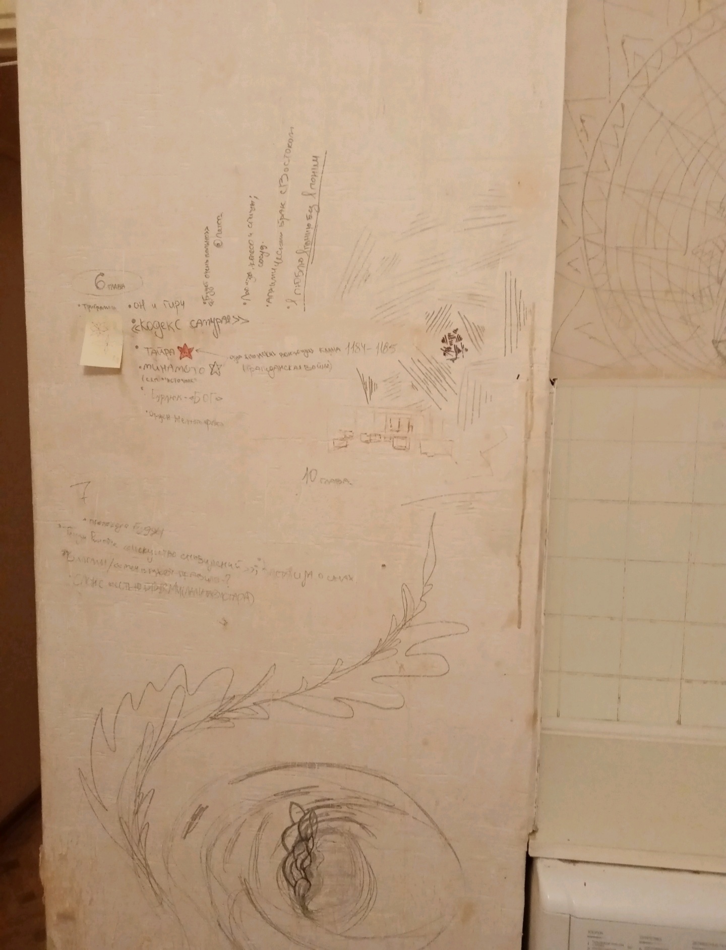 Drawings of tenants - Tenants, Drawing, Comments on Peekaboo, Longpost