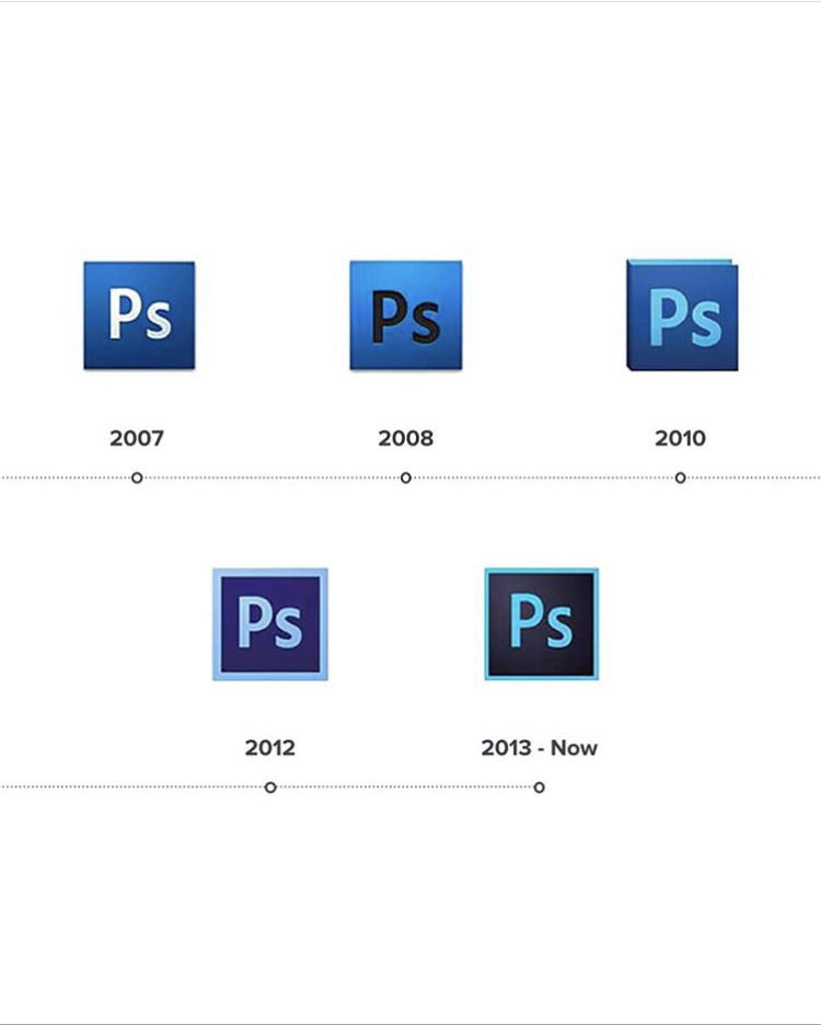 Photoshop - Photoshop, История, Дизайн, Легкость, Арт, Изменения, Символика и символы, Длиннопост, Логотип