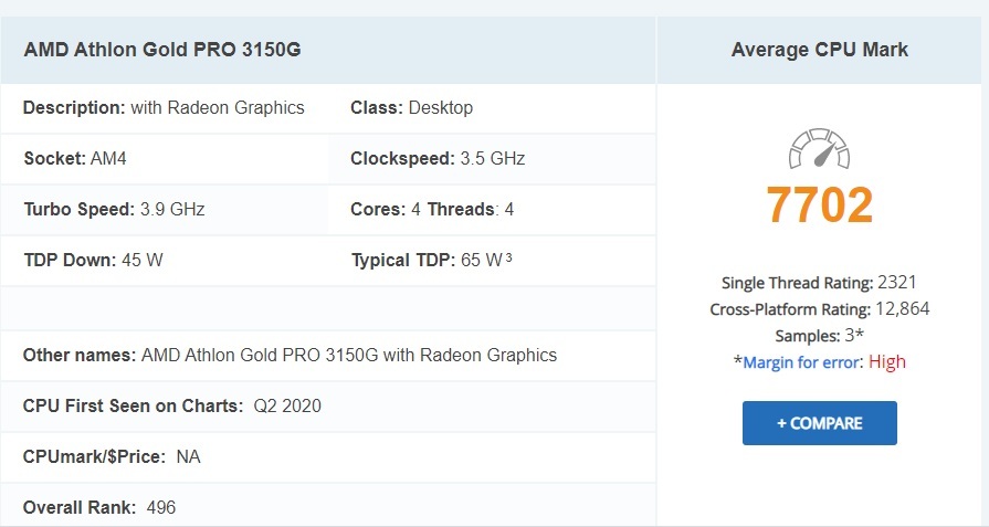 The new Athlon 3150G shines in performance - My, AMD, Intel, CPU, Assembling your computer