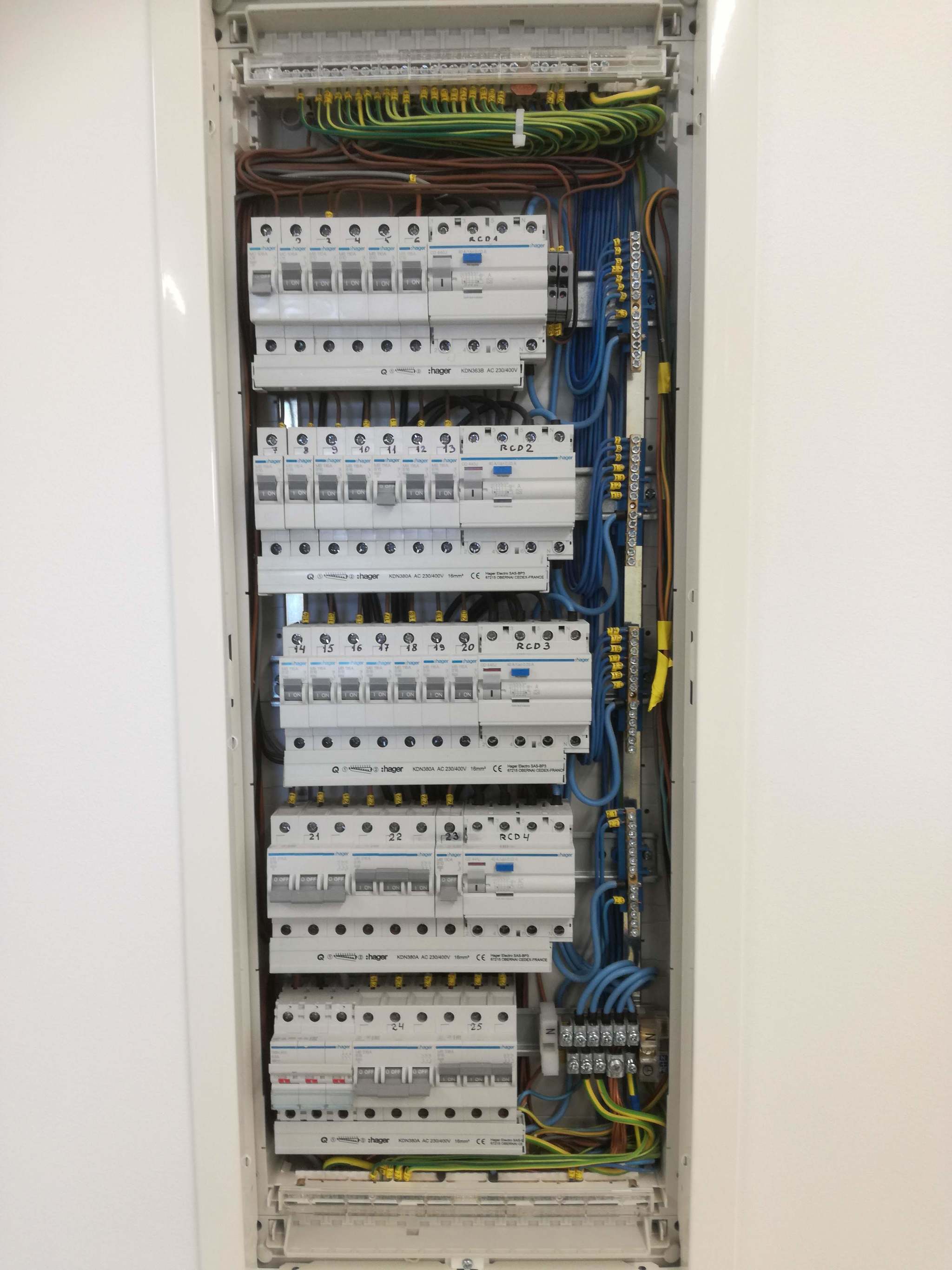 Electrical panel - My, Electricity, Electrician, Installation, Longpost