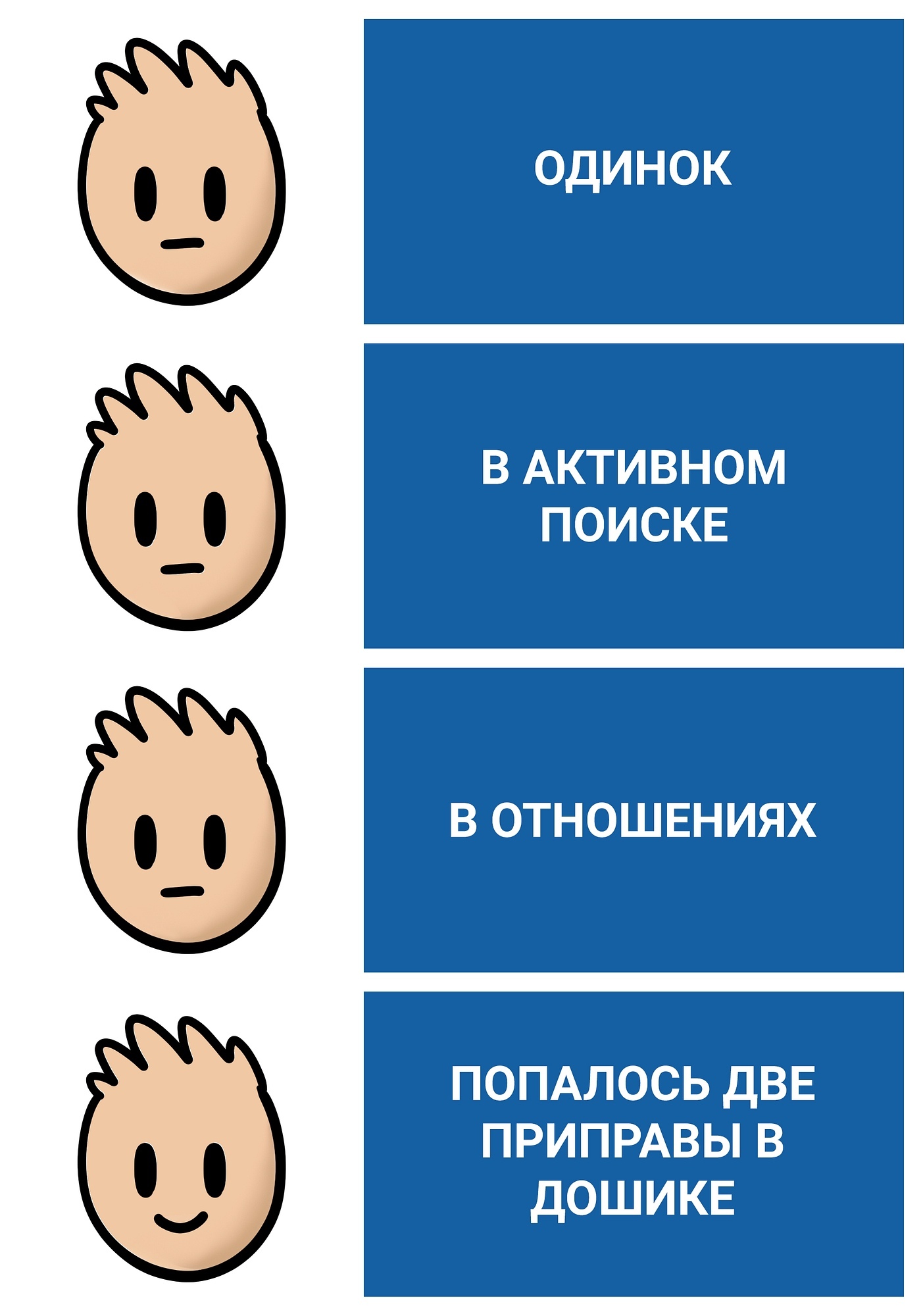 Новость №1074: Ощущение счастья оказалось слабо зависимым от семейного  положения | Пикабу