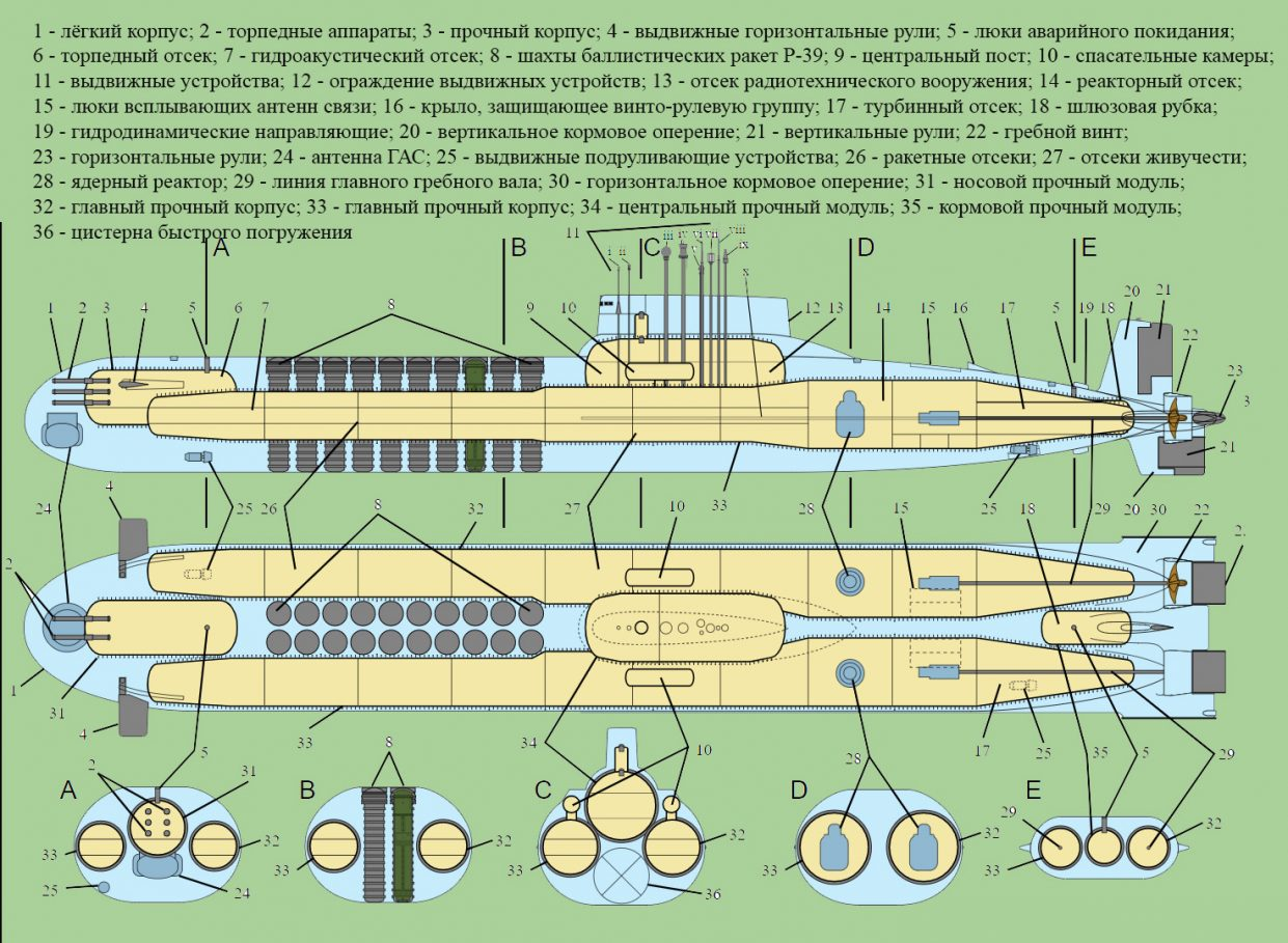 Подводная лодка «Краснодар» вернулась в Новороссийск из боевого похода