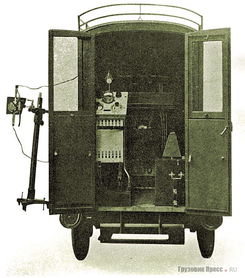 X-ray cars of engineer Fedoritsky - Engineer, Российская империя, Longpost, X-ray