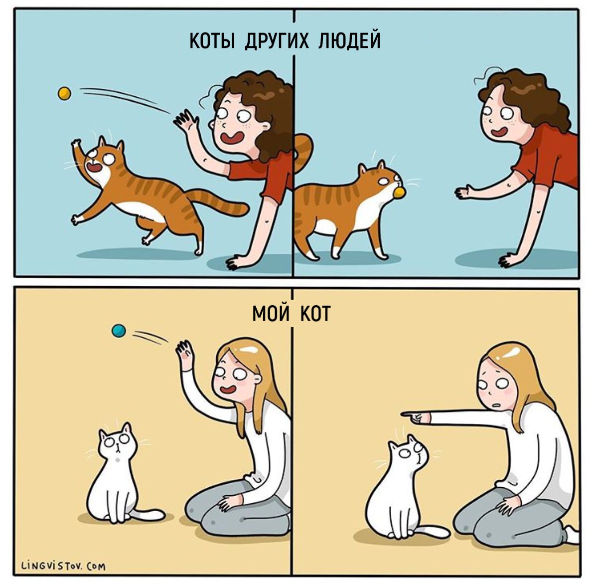 Из жизни котиков #4 - Комиксы, Lingvistov, Кот, Длиннопост