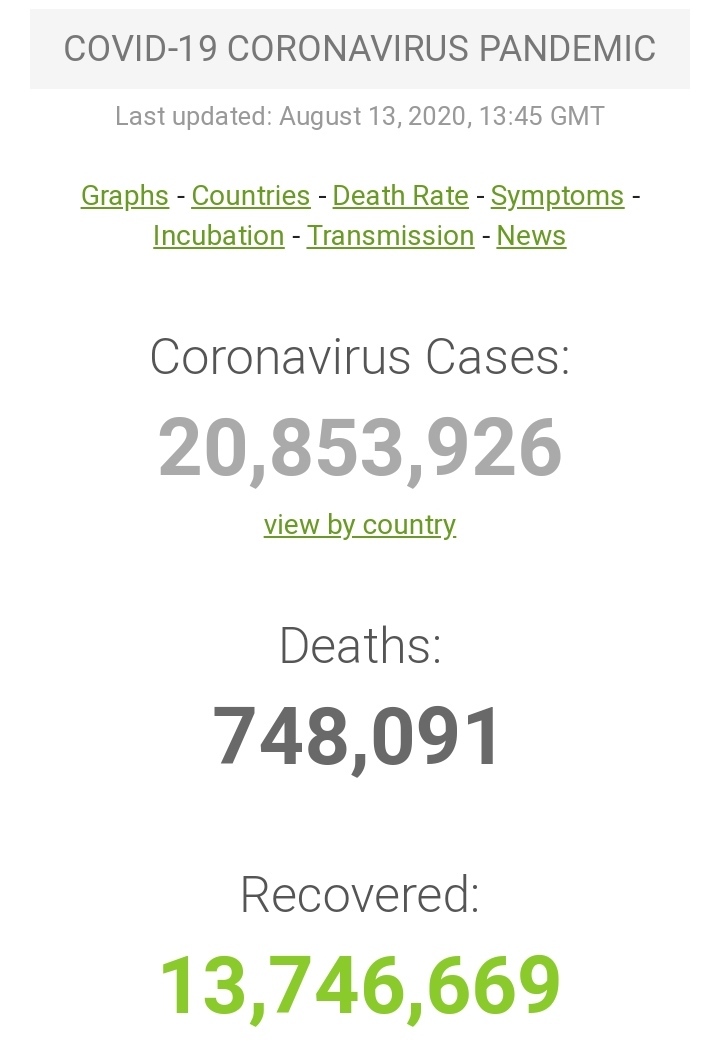 What does a Covid hospital look like in the USA? - Coronavirus, USA, The medicine, Medics, Hospital, The photo, Statistics, Longpost