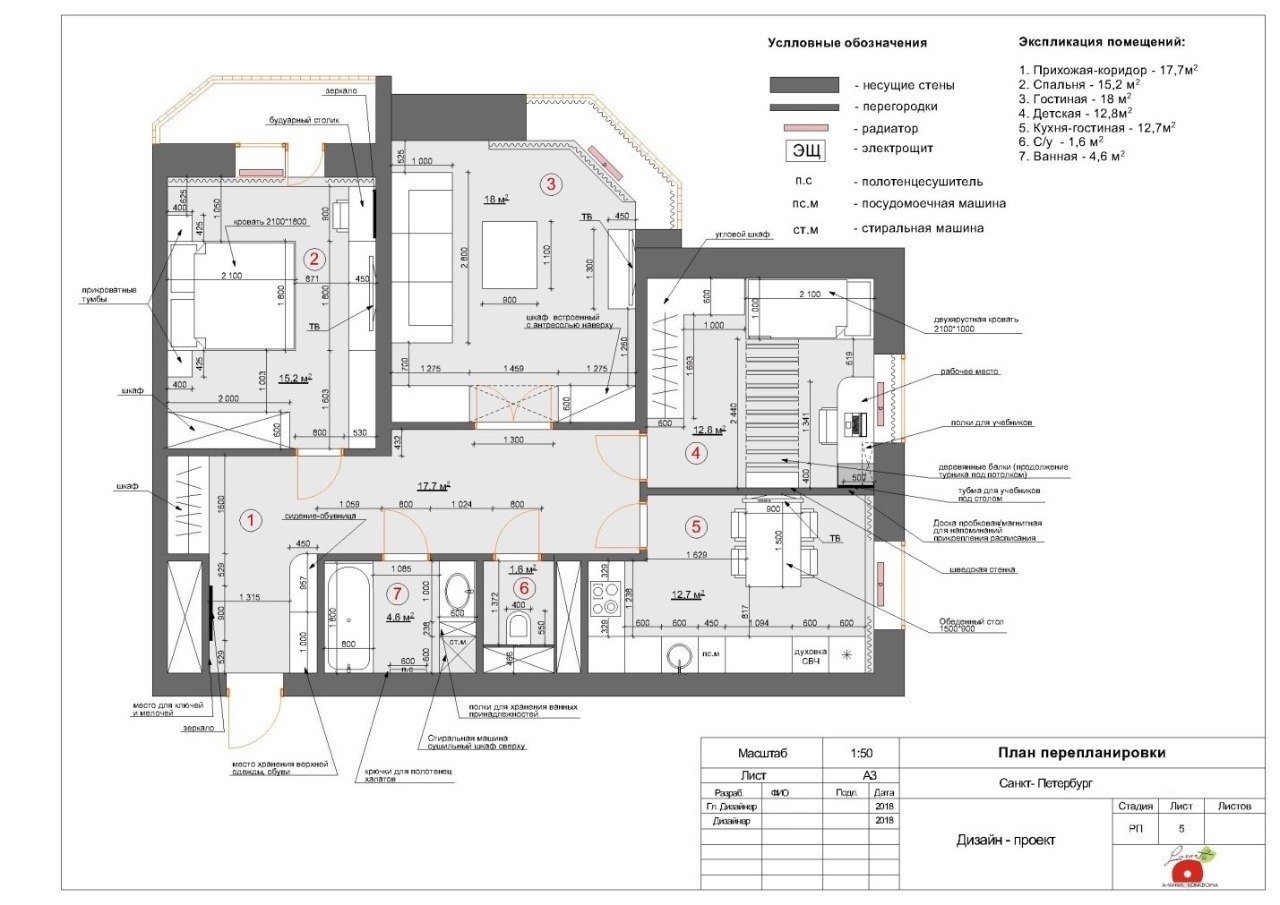 Comprehensive renovation of a three-room apartment, part 1 - My, Repair, Dismantling, Rework, Trash, Apartment, Longpost