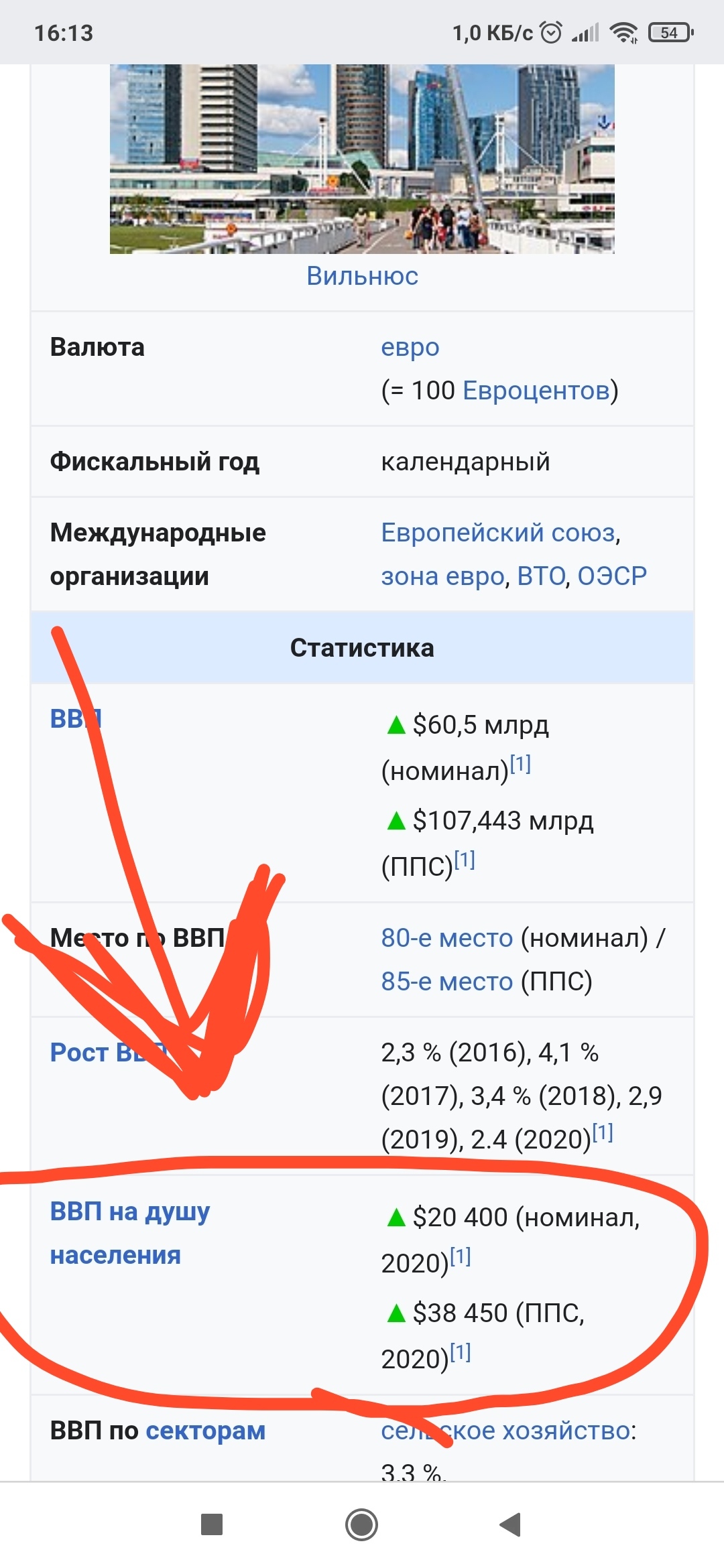 Почему Лукашенко не нравится белорусам? - Моё, Политика, Экономика, Республика Беларусь, Александр Лукашенко, Длиннопост, Митинг, Протесты в Беларуси