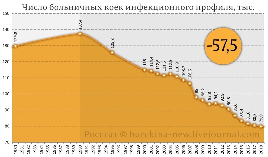 Зачем прививочники так насильно пытаются привить тех, кто не хочет? - Моё, Вакцина, Коронавирус, Политика, Власть, Кот с лампой, Длиннопост