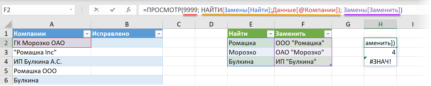 Bulk text replacement with formulas in Excel - Microsoft Excel, table, Editing, Useful, On a note, Longpost