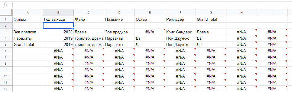 Auto Expanding Table (GS9) - My, Google Sheets, table, Microsoft Excel, Longpost