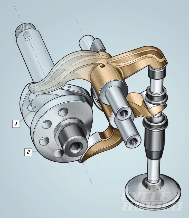 [ICE] Interesting designs of gas distribution mechanisms - My, ICE, Timing, Engine, GIF, Video, Longpost, Motor, Reciprocating engine, Piston