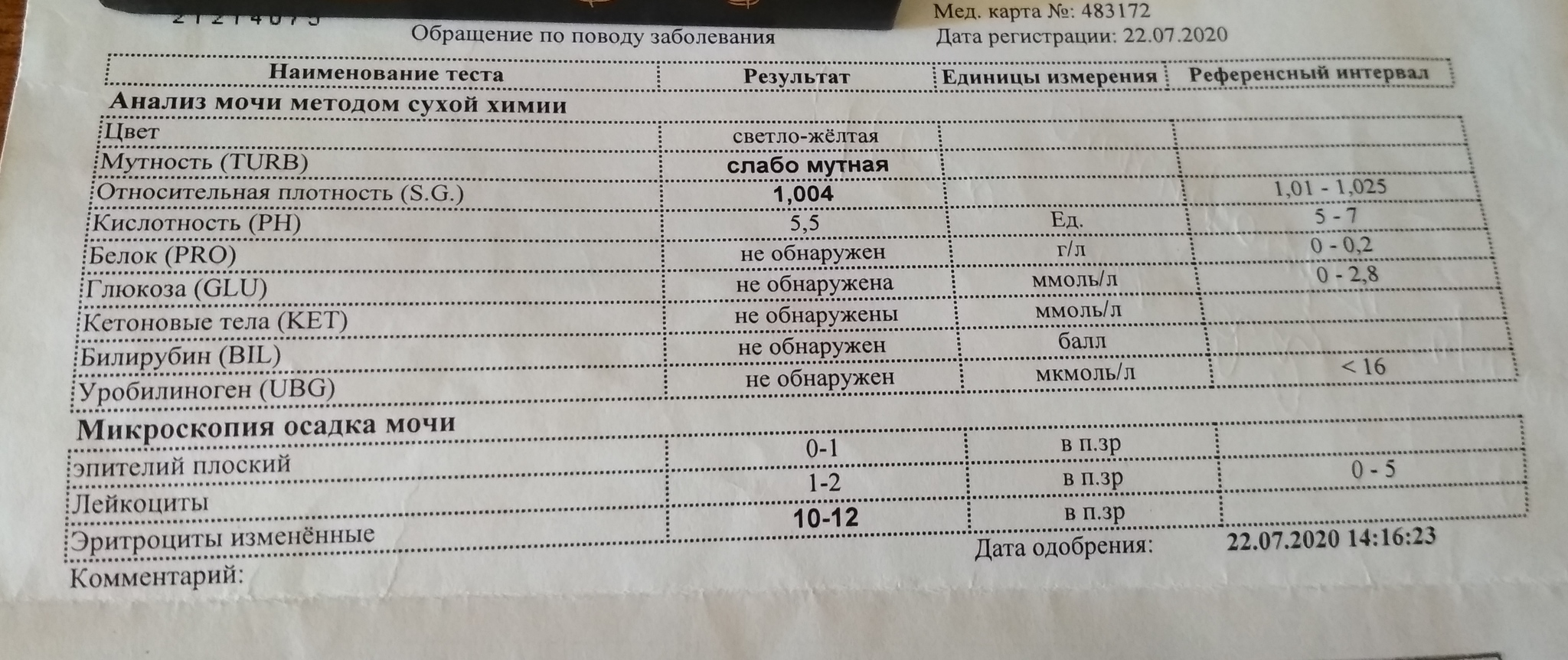 HELP! Mom has had stomach pain for three months - My, Diagnosis, Doctors need help, Stomach, Longpost