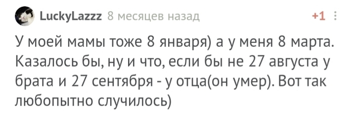 С днем рождения! - Моё, Поздравление, Лига Дня Рождения, Длиннопост