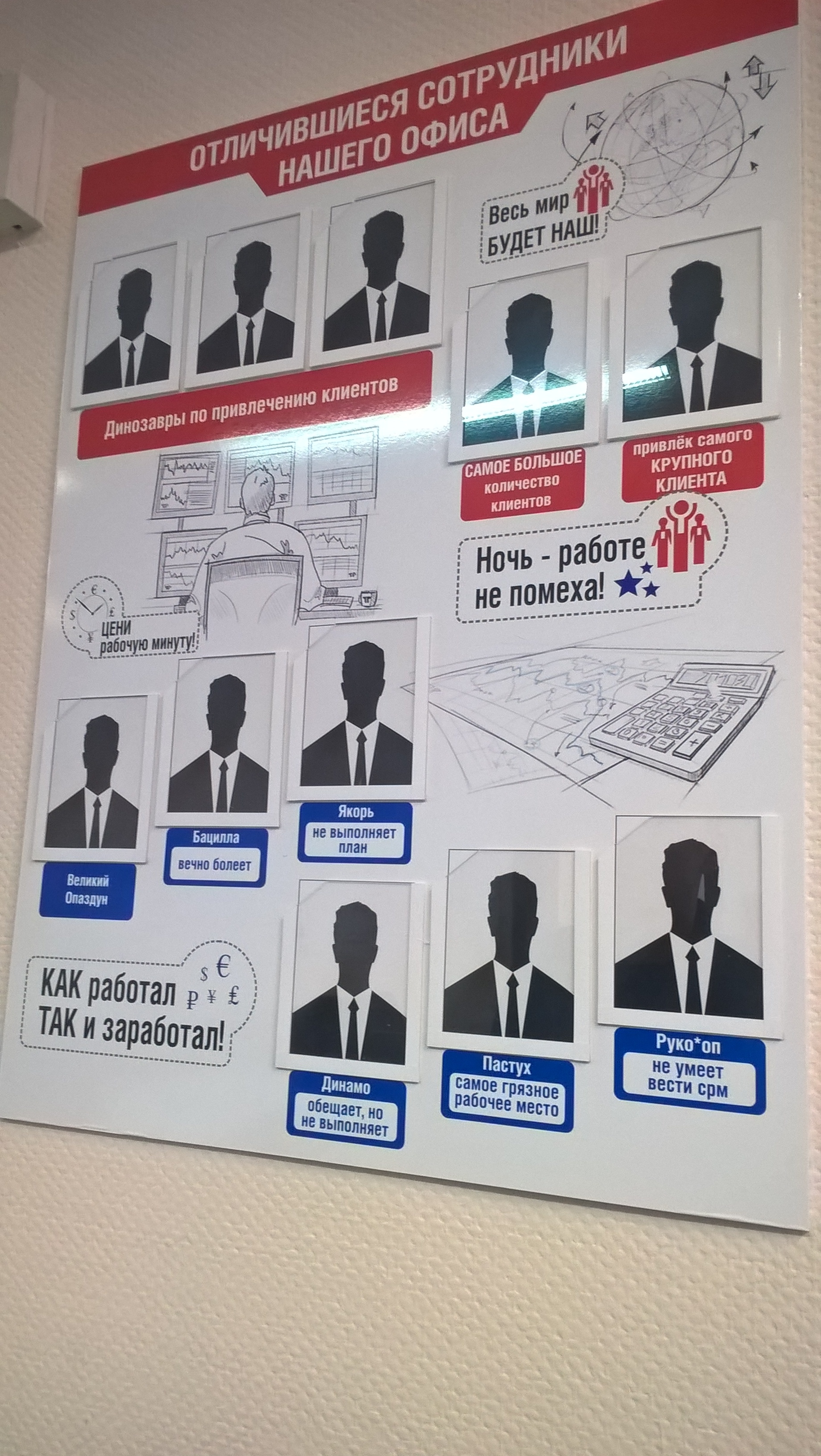 Motivation board for distinguished employees of one Large and Successful company. The board hung in a visible place for Clients - My, Motivation, Bosses, Praise, Ambiguity, Office, Hall of Fame