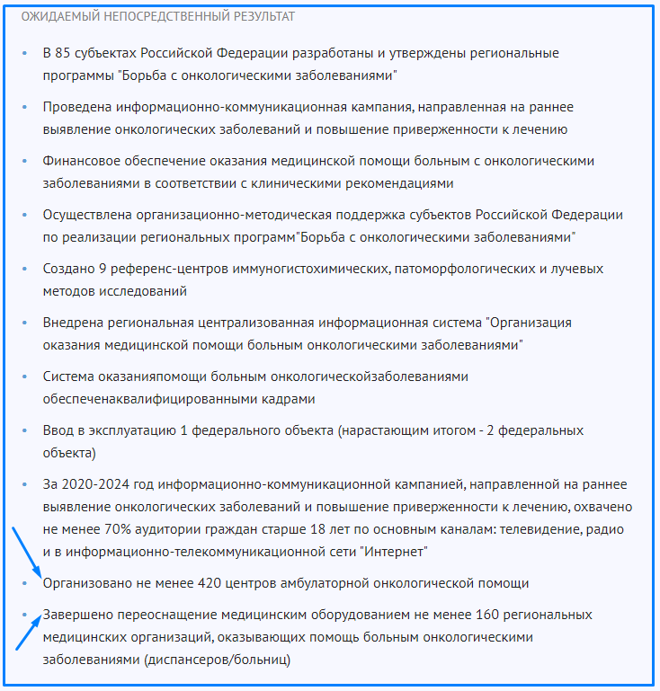 Federal project Fight against cancer - The medicine, Russia, Development, Cancer and oncology, Longpost, National projects, State Program