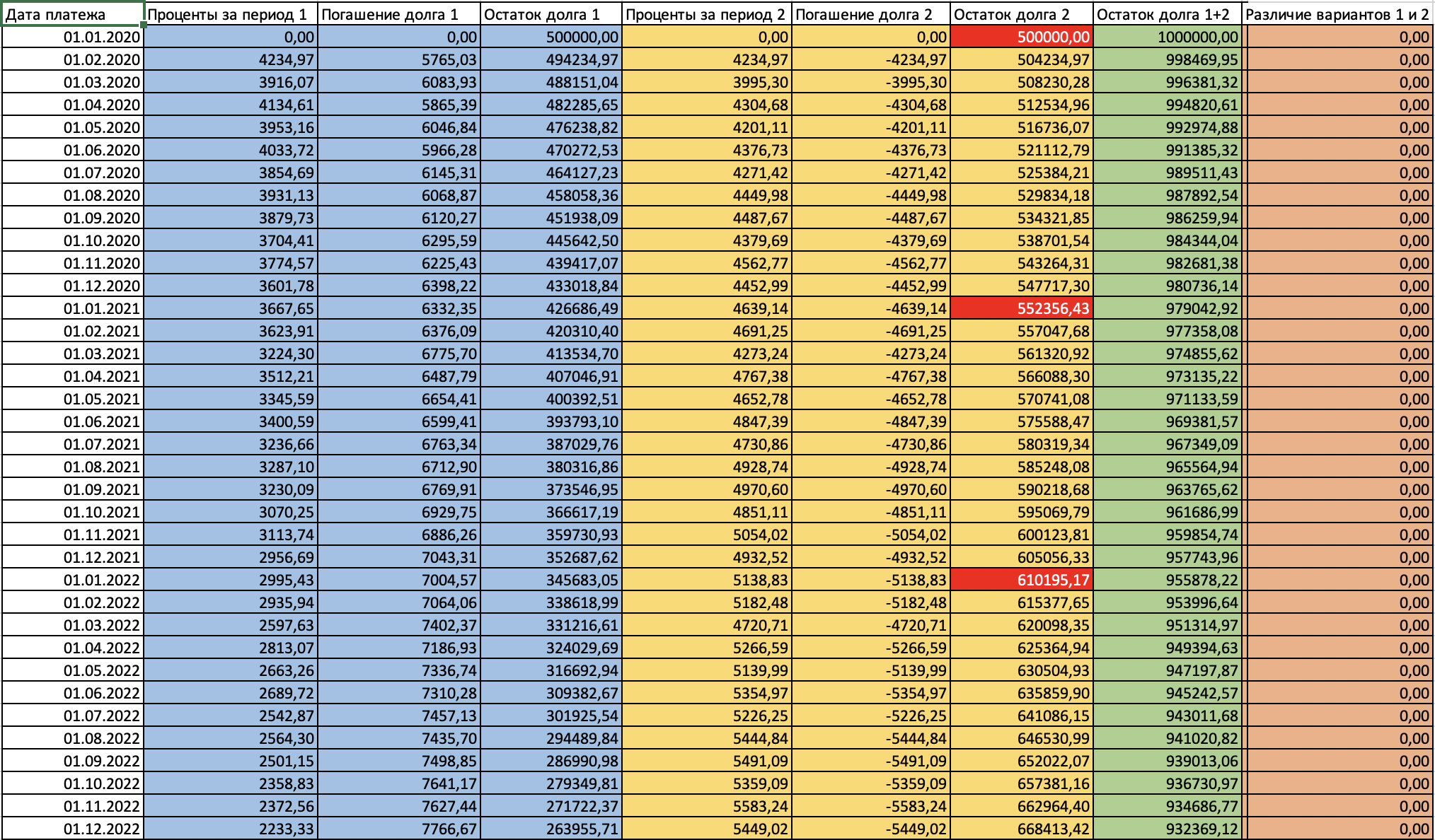 Complex simple interest 2. Calculations - My, Bank, Interest rate, Теория заговора, Lawyers, Longpost