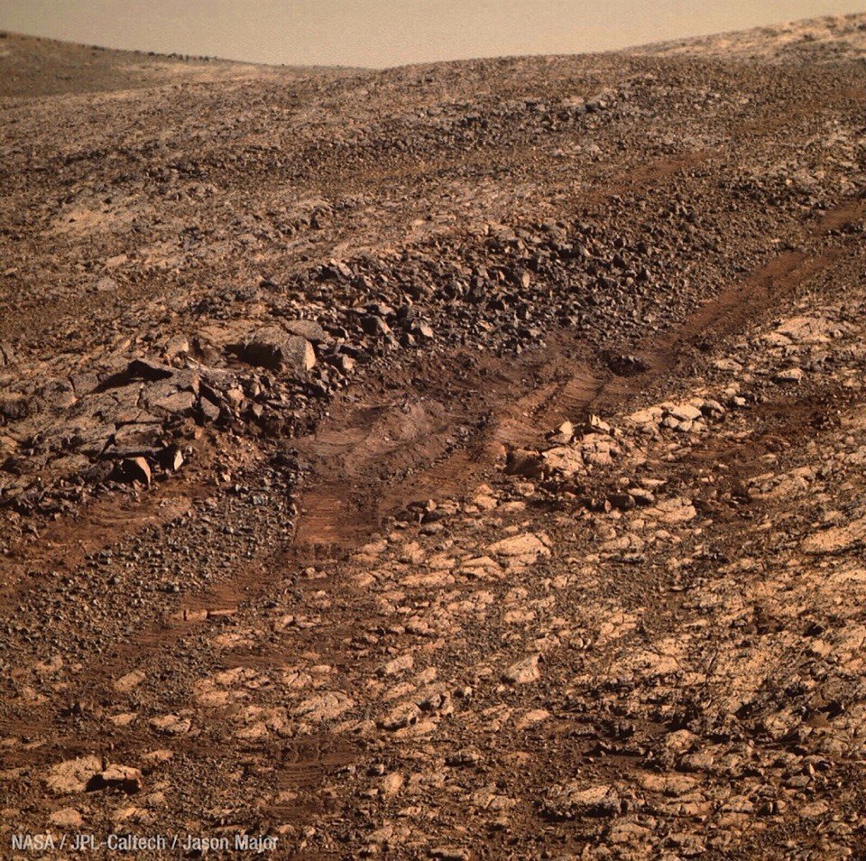 Martian soil - Astronomy, The science, Astrophysics, Space, Physics, Mars, Planets and stars