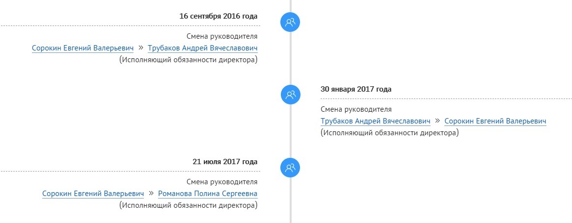 Ответ Benificium в «Администрация г. Копейска выдаёт мою уборку мусора за свою работу!» - Чистомэн, Копейск, Чиновники, Стыд, Негатив, Скриншот, Ответ на пост, Длиннопост