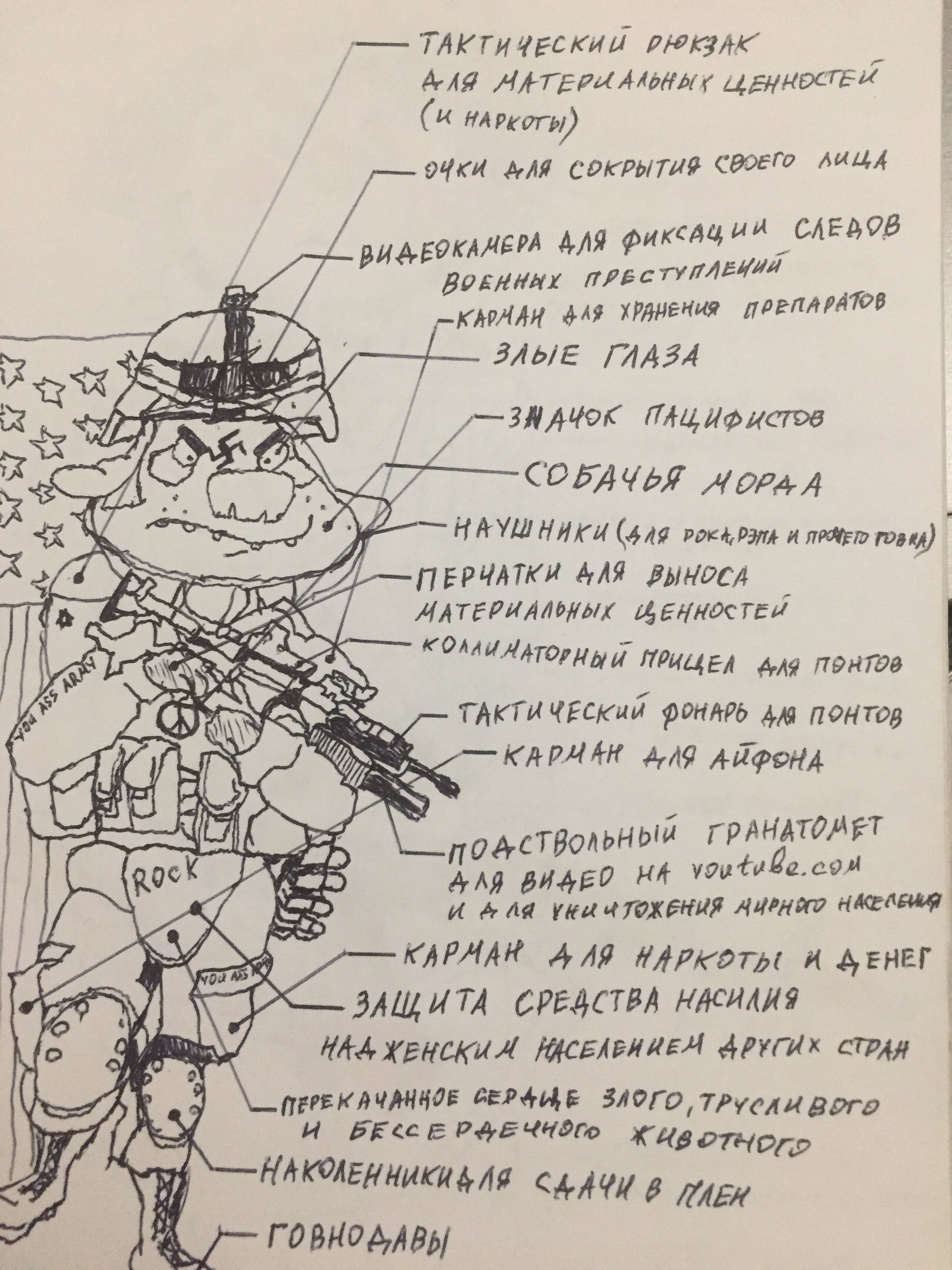 Самое объективное сравнение нашего и американского солдата - Солдаты, Россия, США, СССР, Мультфильмы, Армия, Оружие, Длиннопост