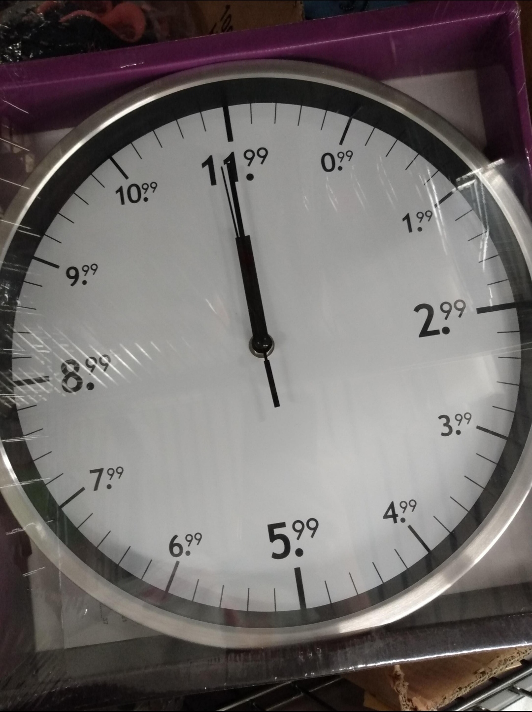 Supermarket clocks? - Clock, Supermarket