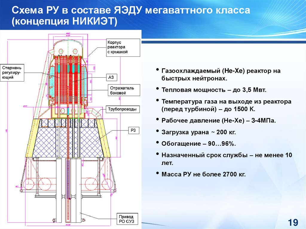 Немного о российском ядерном буксире - Космос, Тэм, АЭС, Россия, Реактор, Неожиданно, Видео, Длиннопост