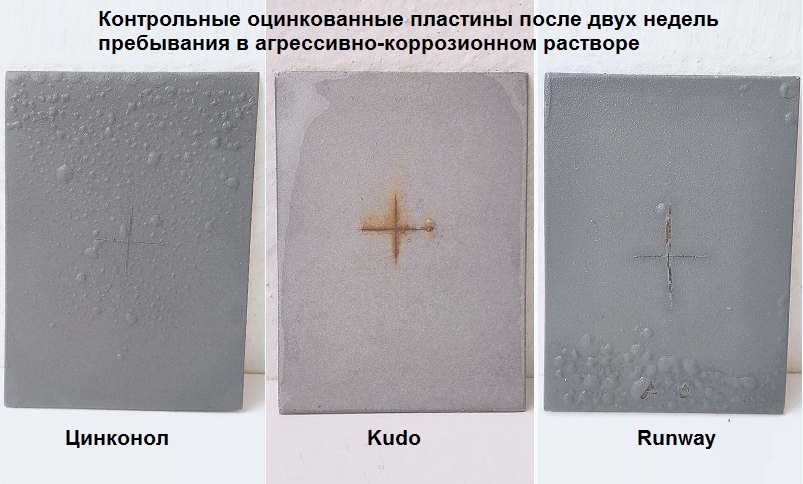 Results of a comparative test of aerosol galvanizing coatings that protect the body from rust - My, Auto, Car service, Notebook auto mechanic, Longpost