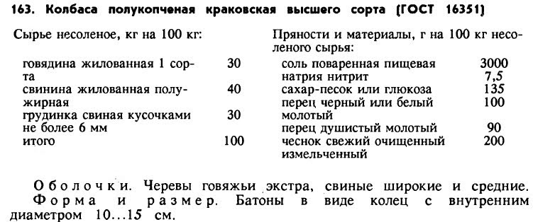 Рецепт краковской колбасы в коптильне. Рецепт Краковской колбасы по ГОСТУ СССР. Рецепт Краковской колбасы по ГОСТУ 1938. Рецепты колбасы по ГОСТУ СССР.