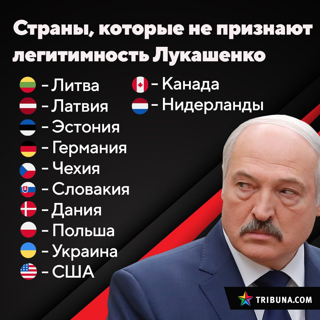 Legitimately illegitimate - Confession, Usurpation of power, Politics, Republic of Belarus, Alexander Lukashenko, Longpost