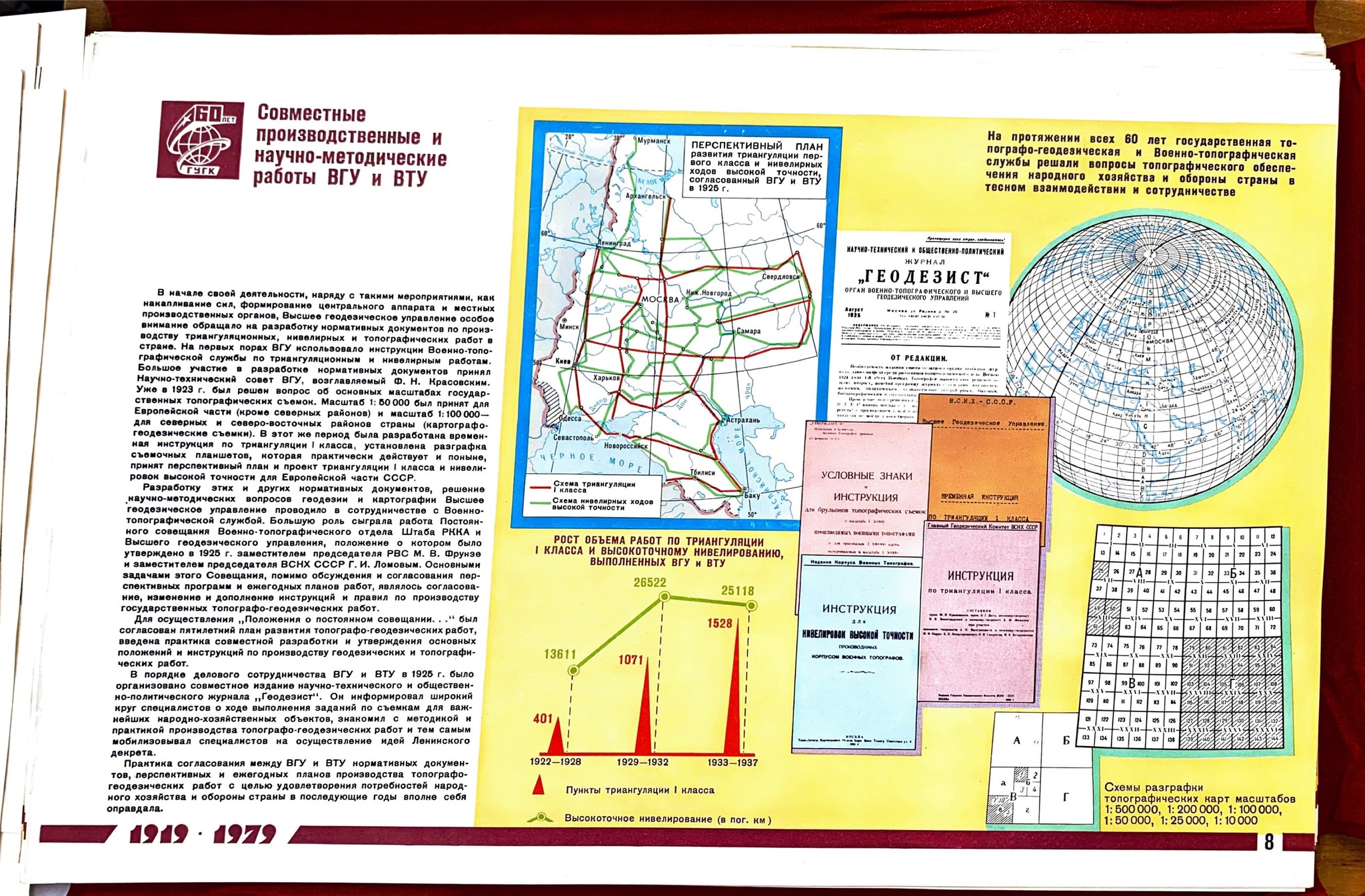 Surveyors of glory post) - Books, the USSR, Rarity, Find, Longpost, Geodesy, Geology