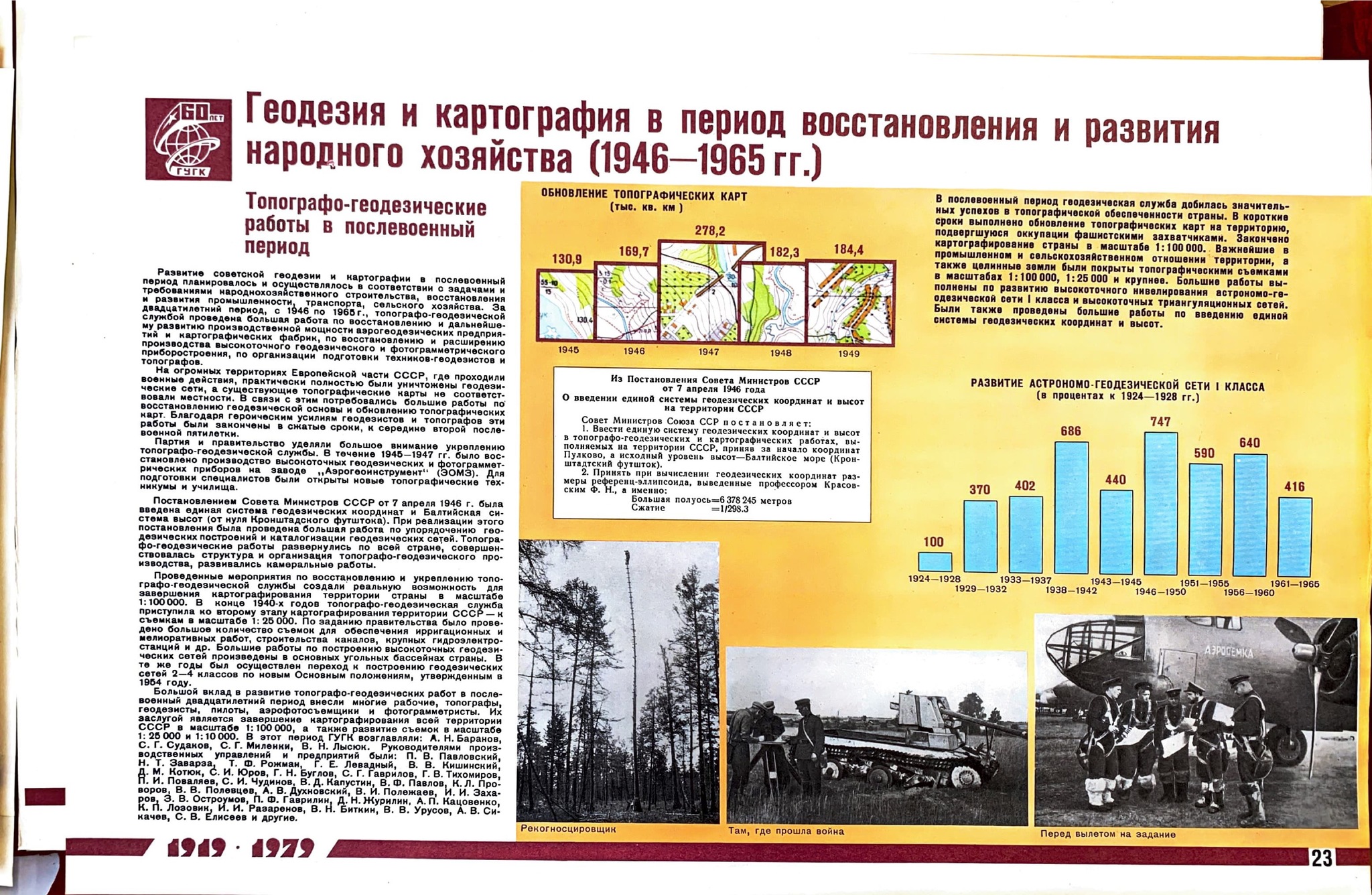 Surveyors of glory post) - Books, the USSR, Rarity, Find, Longpost, Geodesy, Geology