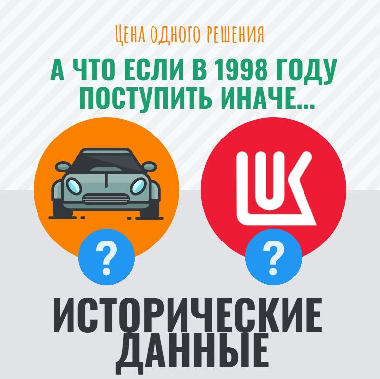 And if not a car, take a time machine back to 1998 - My, 90th, Default, Dollars, Dollar rate, Investments, A crisis, Auto, Money, Statistics, Lukoil, Longpost