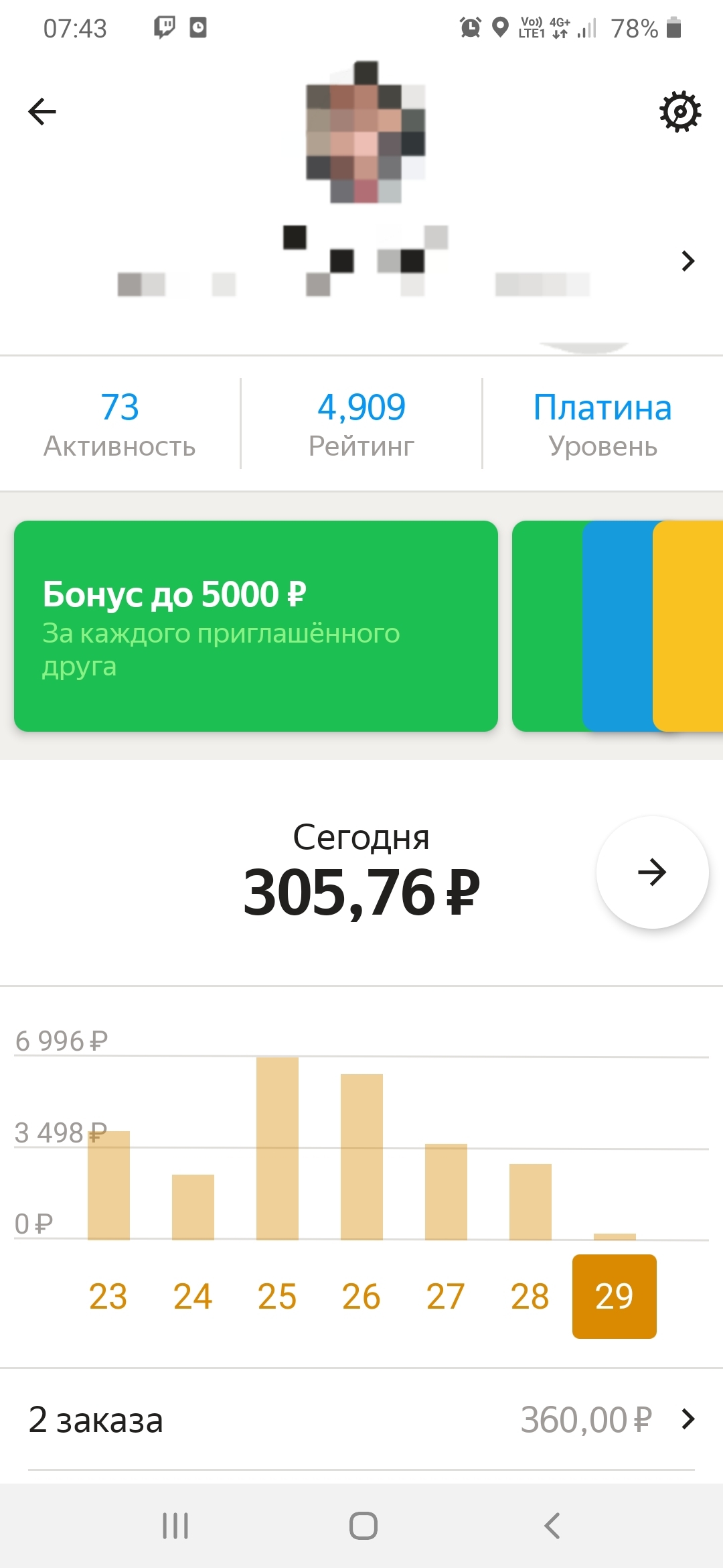 Yandex Taxi and the secrets of your rating - My, Yandex Taxi, Taxi, Text, Screenshot, Longpost